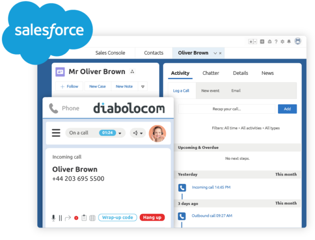 Salesforce phone system integration : Aualify and personalize interactions with your customers in one single platform