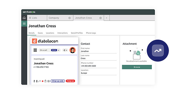 CTI integration with ServiceNow reduces your operational costs.