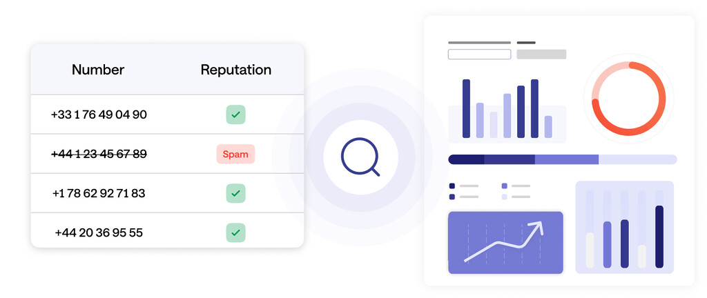 Number verification interface and a statistics interface