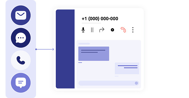 Omnichannel icons with a live call interface and transcription, for Unification of Brand Narratives across Touchpoints