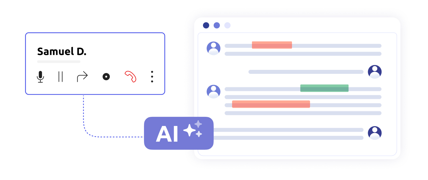 Interface d'appel en cours reliée à une retranscription en temps réel, afin d'effectuer l'analyse de la voix du client