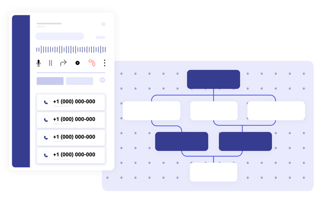 Live call interface and a workflow conceptual representation for a voice language detector