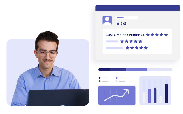 Contact center agent picture, and a customer satisfaction interface as well as a statistics interface
