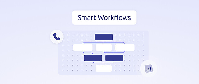 Smart workflows for call centers