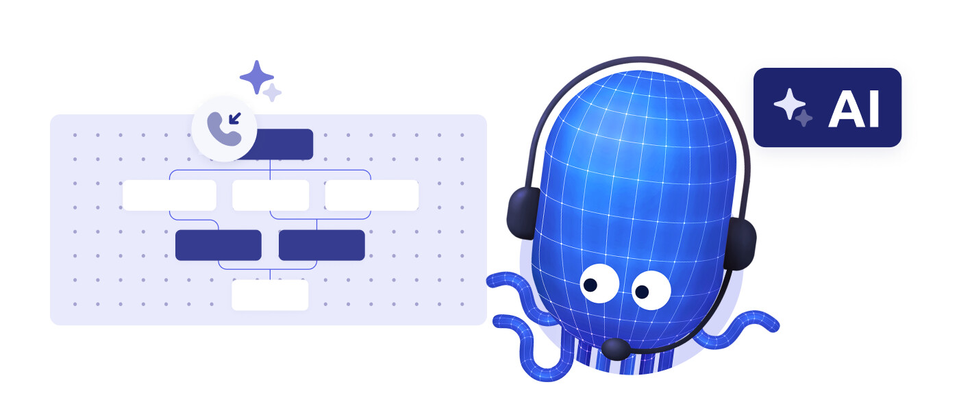 Workflow pour call center et intelligence artificielle